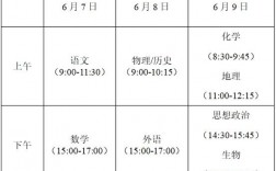高三回原籍參加高考最佳時間(在外地上高中怎么回原籍高考)