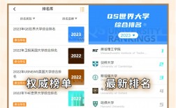 阿卜杜勒·阿齊茲國王大學(KAU)相當于國內哪個大學？世界排名多少？