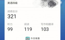 英語(yǔ)四級(jí)缺考有什么影響(四級(jí)缺考會(huì)禁考一次嗎)