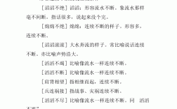 形容連續不斷的成語