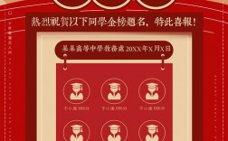 高考狀元榜(近十年全國高考狀元)