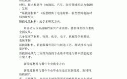 新能源專(zhuān)業(yè)就業(yè)前景(新能源最吃香的專(zhuān)業(yè)排名)