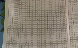 西安市網格員實際工資(網格員報名入口官網)