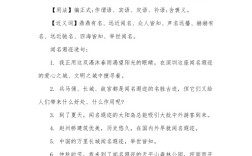 聞名遐邇的意思
