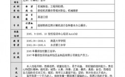 無特長一般填什么好(沒有特長怎么寫)