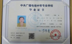 我初中畢業想自學考大專(需要多少天)