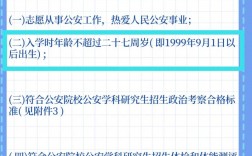 警校研究生報考條件