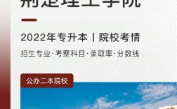 荊楚理工學院專科