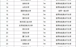 最容易撿漏的985大學(張雪峰推薦的撿漏大學)