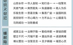見之不取，思之千里的解釋_近義詞_反義詞