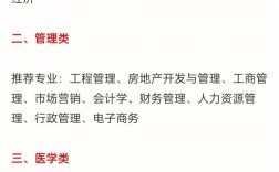女孩子學(xué)行政管理好就業(yè)嗎