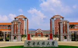 云南民族大學專科