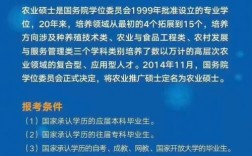學農業的研究生有出路嗎(農業研究生)