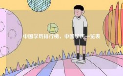 中國學歷排行榜，中國學歷一覽表