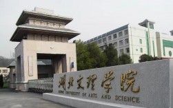 襄陽有什么大學
