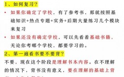 新聞傳播學(xué)考研