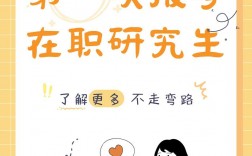 報名在職博士研究生