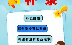 專升本有補錄的機會嗎