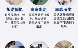 湖北省黃石市五大全面矯正叛逆問題孩子轉變學校強推！