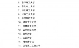 普通二本建議考延邊大學嗎