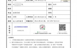 怎么在學信網查學歷