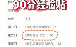 考研英語二90分什么概念(英語二考研)
