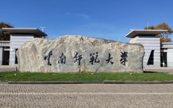 云南可以考研的大學(xué)(云南有幾所大學(xué)可以讀研究生)