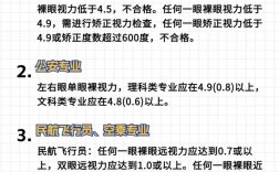 報軍校高考成績出來后做近視手術能趕上嗎