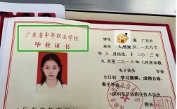 怎么最簡單混個碩士文憑(拿研究生學歷最簡單的方法)