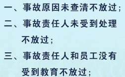 四不放過(guò)的原則指什么(安全事故后四不放過(guò)是指)