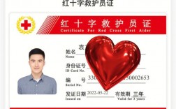 紅十字會(huì)救護(hù)員證書有用嗎