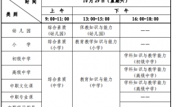 教師資格證什么時候認證(2024教資下半年是幾月幾號)