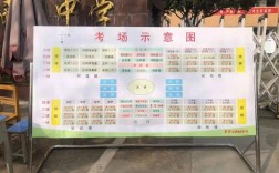 淮北考研考點(考研學校)