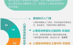 應(yīng)用心理學(xué)與心理學(xué)哪個(gè)好(心理學(xué)好找工作嗎)
