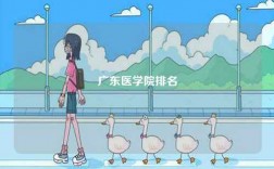 廣東醫學院排名