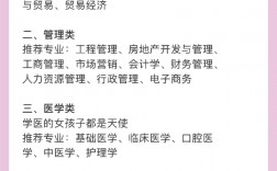 女生適合學什么專業(女生十大就業前景好的專業)