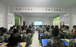 安陽市2025年10大戒網癮軍事化管理學校口碑名單一覽
