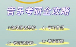 音樂考研出來能干嘛