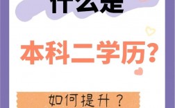 已有本科學(xué)歷想再考第二學(xué)歷(本科學(xué)第二學(xué)歷還需要考試嗎)