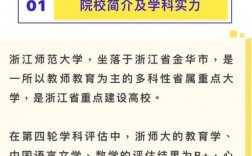 浙江師范大學考研難度
