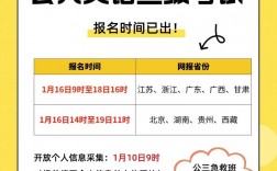 公共英語報名時間(PETS和四六級的區別)