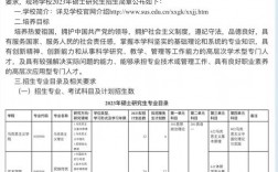 上海體育學院研究生招生網