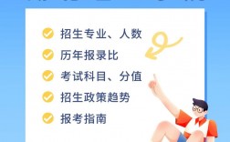 湖北理工專升本官網入口