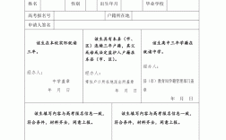 國家專項怎么報