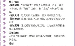 郁郁寡歡什么意思