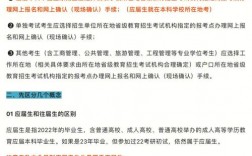鄭州市往屆生考研地點在哪(鄭州考研學校排名)