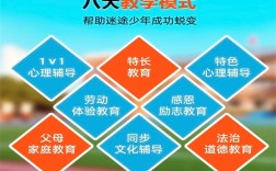 安徽馬鞍山幫助叛逆網癮孩子心理教育學校名單公布一覽