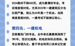 一建難考嗎