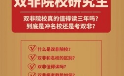普通學校的研究生值得讀嗎
