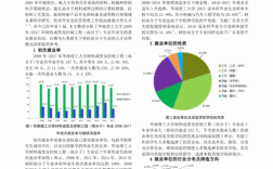 材料成型及控制工程就業(yè)前景(材料成型干什么工資高)
